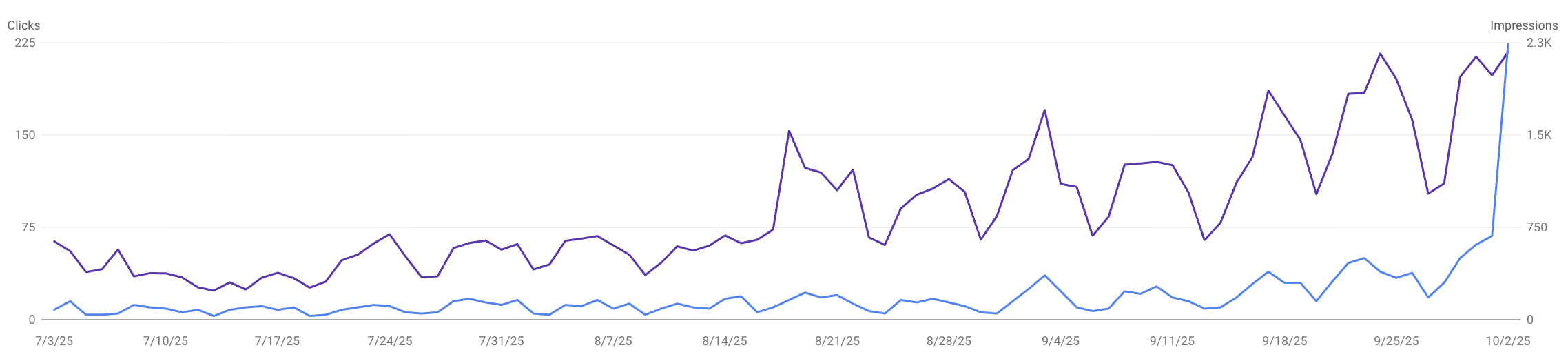 fb3ba464-191b-4837-a46e-0df749b6bc1b.Ekran Resmi 2025-10-04 11.18.25